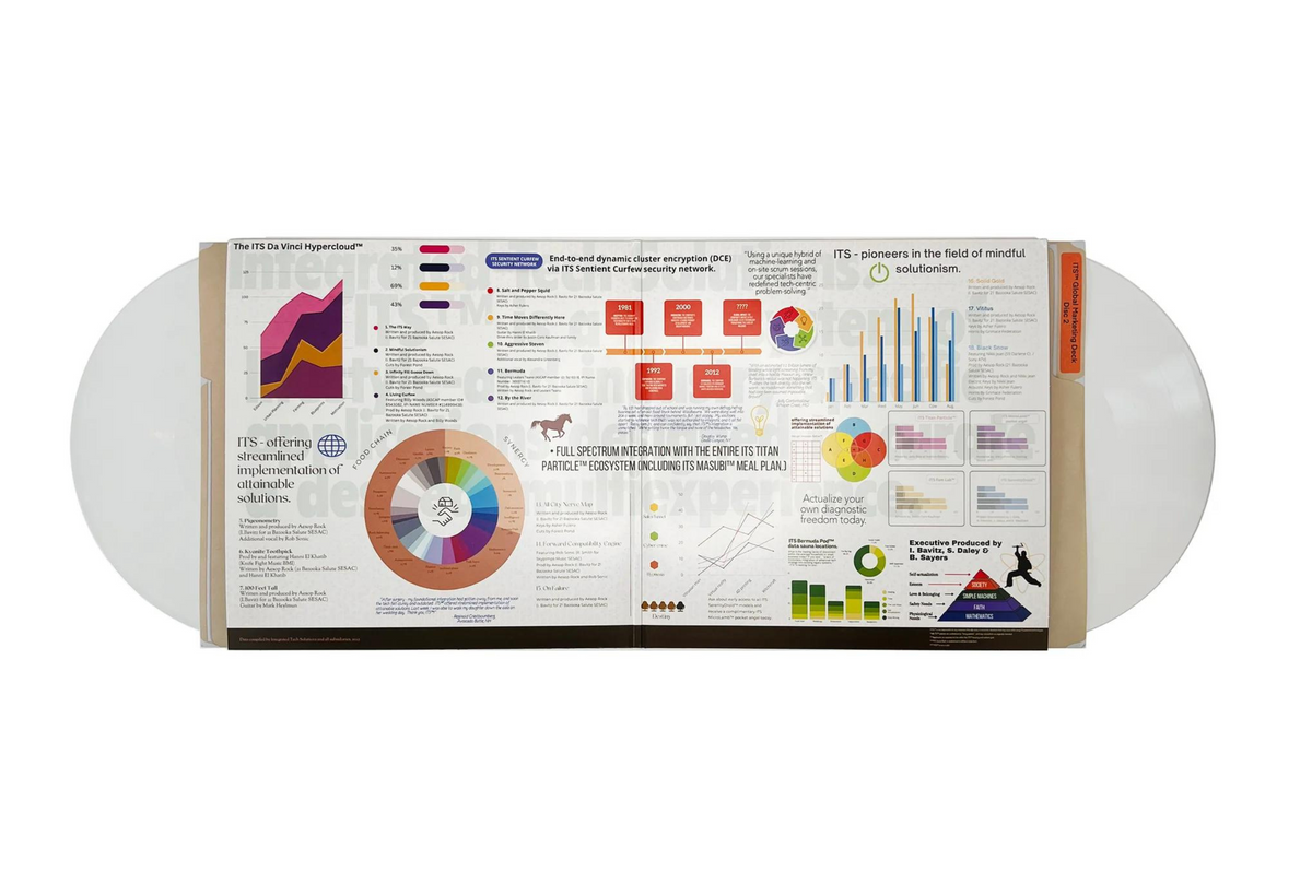 AesopITlayout_1200x.png?v=